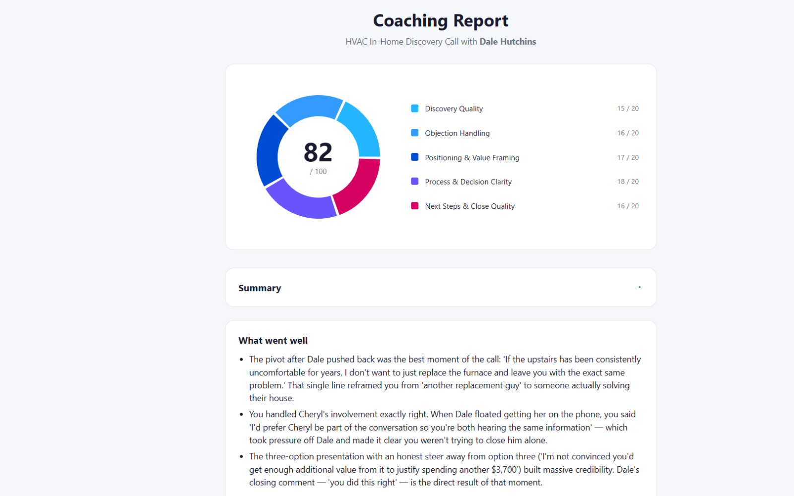 SPAR coaching report