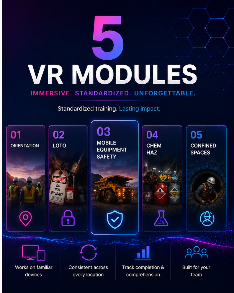 5 VR Modules